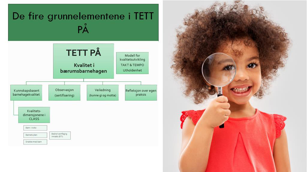 De fire grunnelementene i Tett på